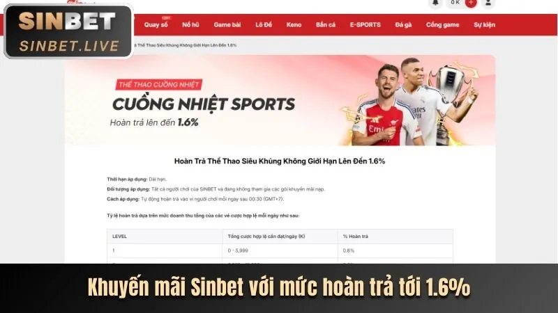 Trang tài khoản 88go com sau khi đăng nhập thành công